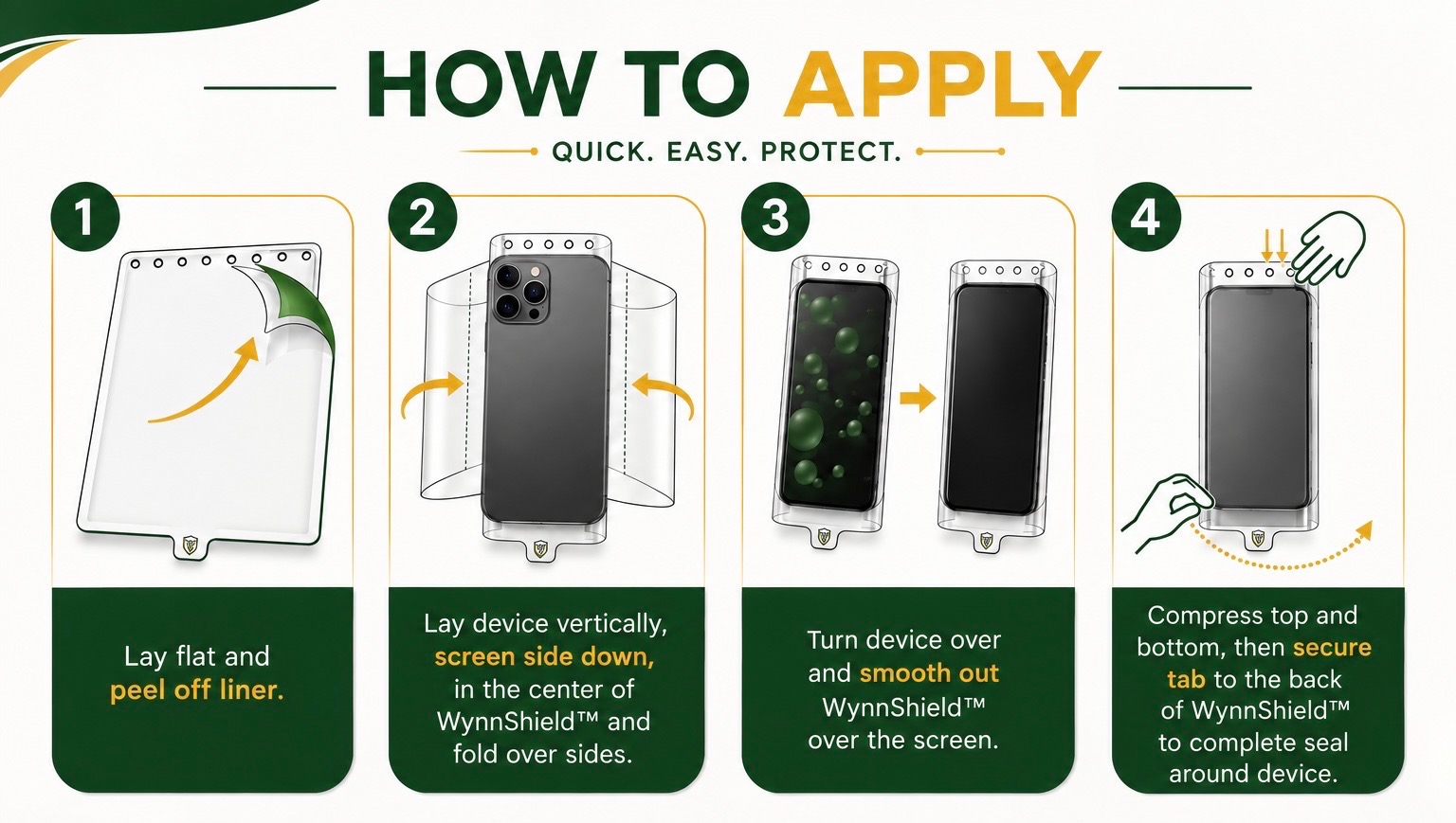How to apply WynnShield™ in four steps: 1, lay flat and peel off liner. 2, lay device vertically, screen side down, in the center of WynnShield™ and fold over sides. 3, turn device over and smooth out WynnShield™ over the screen. 4, compress top and bottom, then secure tab to the back of WynnShield™ to complete seal around device.