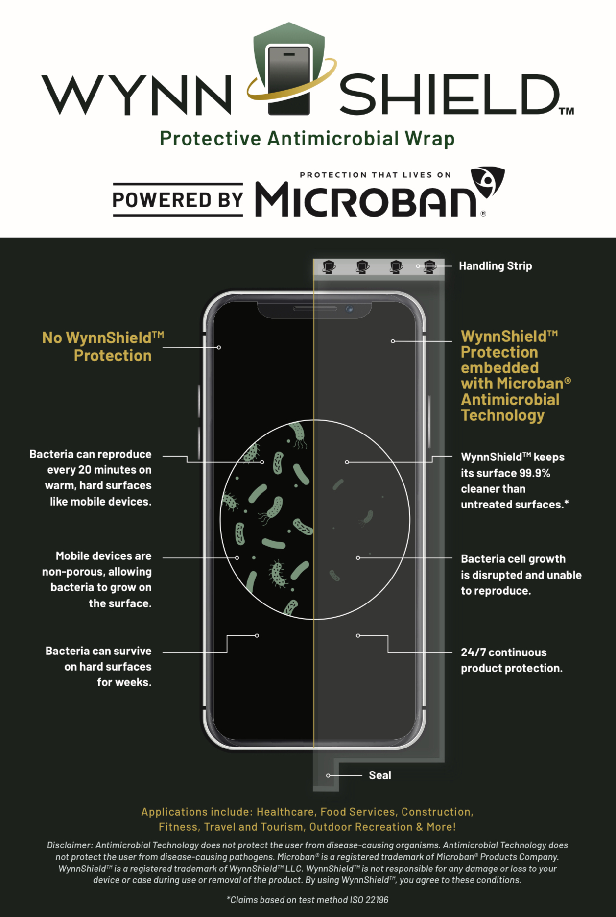 WynnShield™ rack card front: phone with and without WynnShield™ protection powered by Microban®